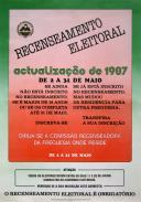 Recenseamento eleitoral: atualização de 1987 